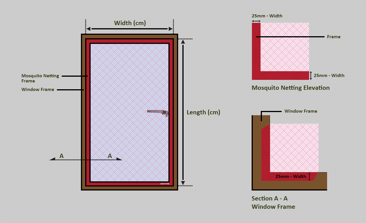 how to measure